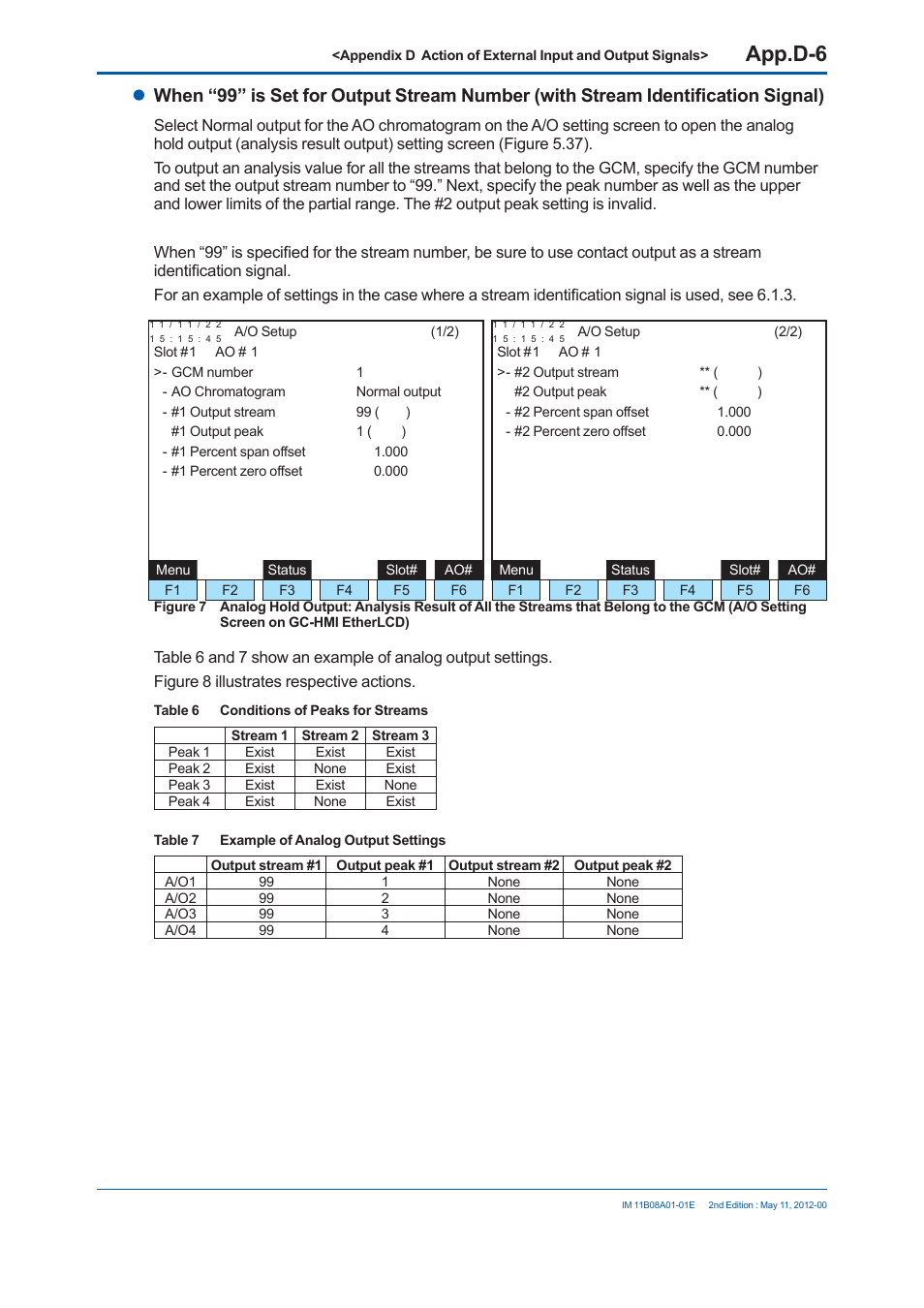 App.d-6 | Yokogawa GC8000 Process Gas Chromatograph User Manual | Page 451 / 537