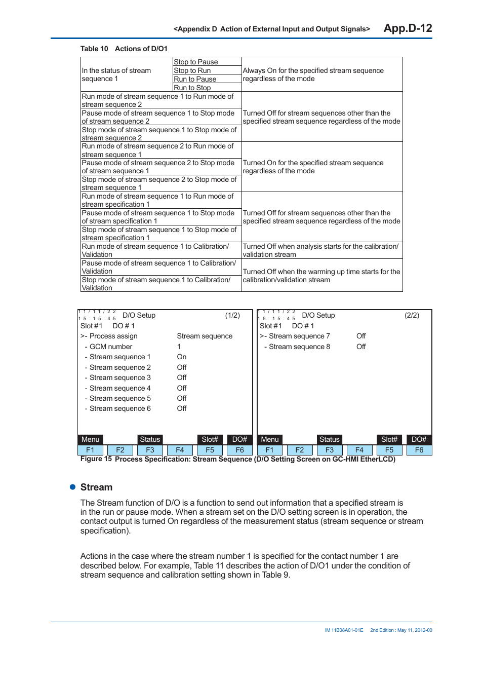 App.d-12, Stream | Yokogawa GC8000 Process Gas Chromatograph User Manual | Page 457 / 537