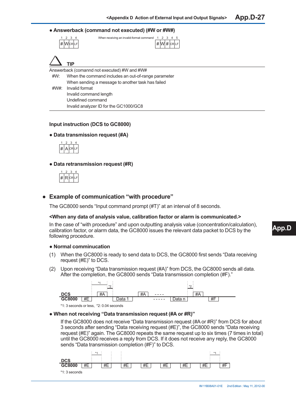 App.d-27, App.d, Example of communication “with procedure | Yokogawa GC8000 Process Gas Chromatograph User Manual | Page 472 / 537