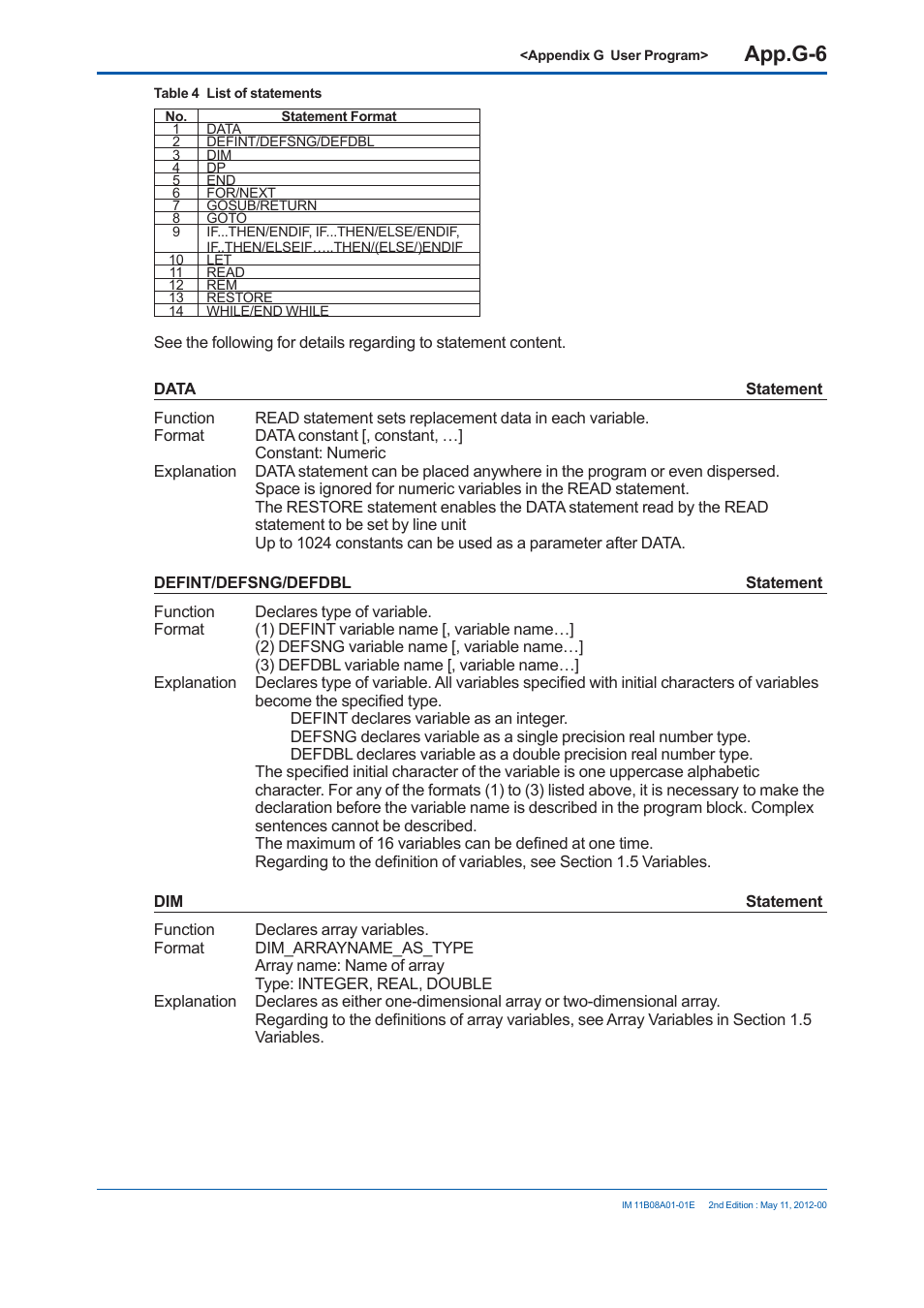 App.g-6 | Yokogawa GC8000 Process Gas Chromatograph User Manual | Page 505 / 537