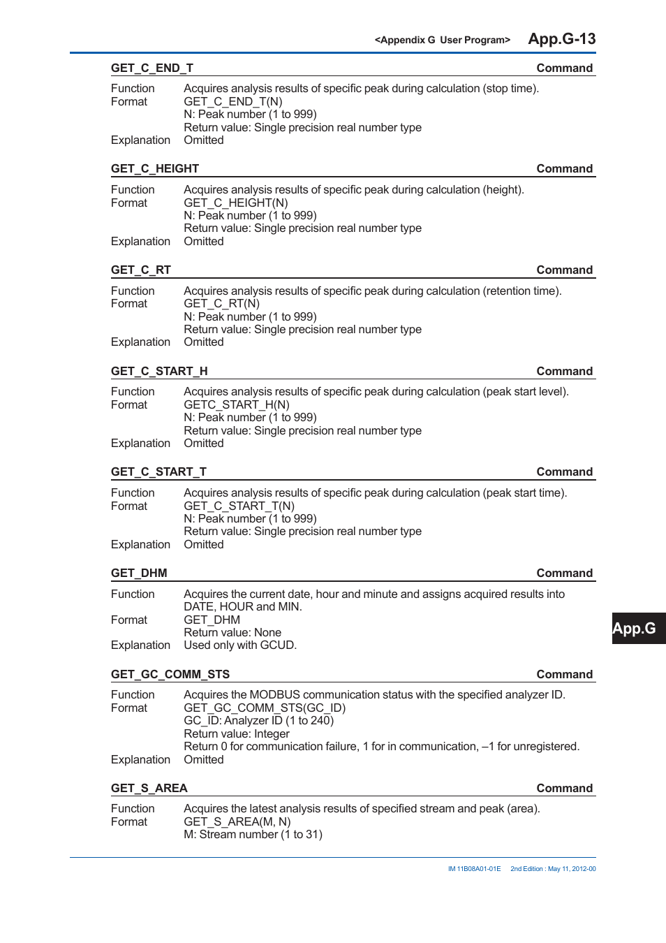 App.g-13, App.g | Yokogawa GC8000 Process Gas Chromatograph User Manual | Page 512 / 537