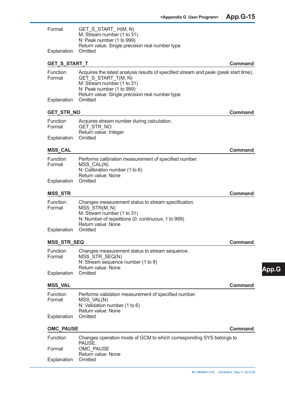 App.g-15, App.g | Yokogawa GC8000 Process Gas Chromatograph User Manual | Page 514 / 537