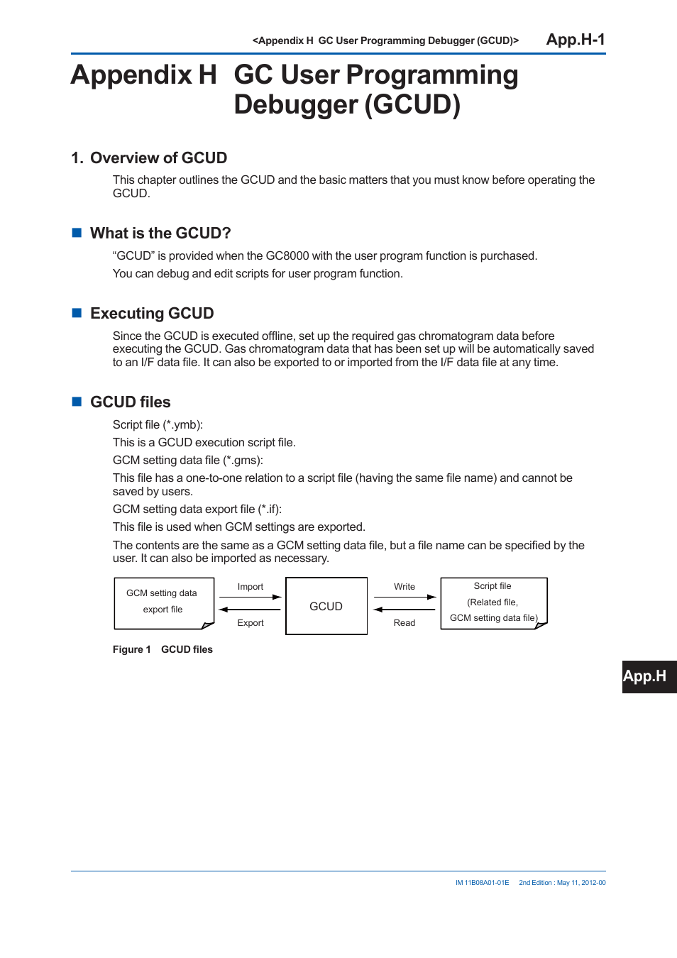 Appendix h gc user programming debugger (gcud), App.h-1, Overview of gcud | What is the gcud, Executing gcud, Gcud fi les, App.h | Yokogawa GC8000 Process Gas Chromatograph User Manual | Page 518 / 537
