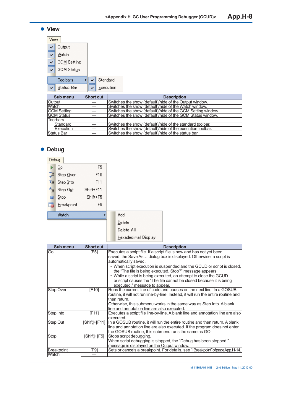 App.h-8, View, Debug | Yokogawa GC8000 Process Gas Chromatograph User Manual | Page 525 / 537