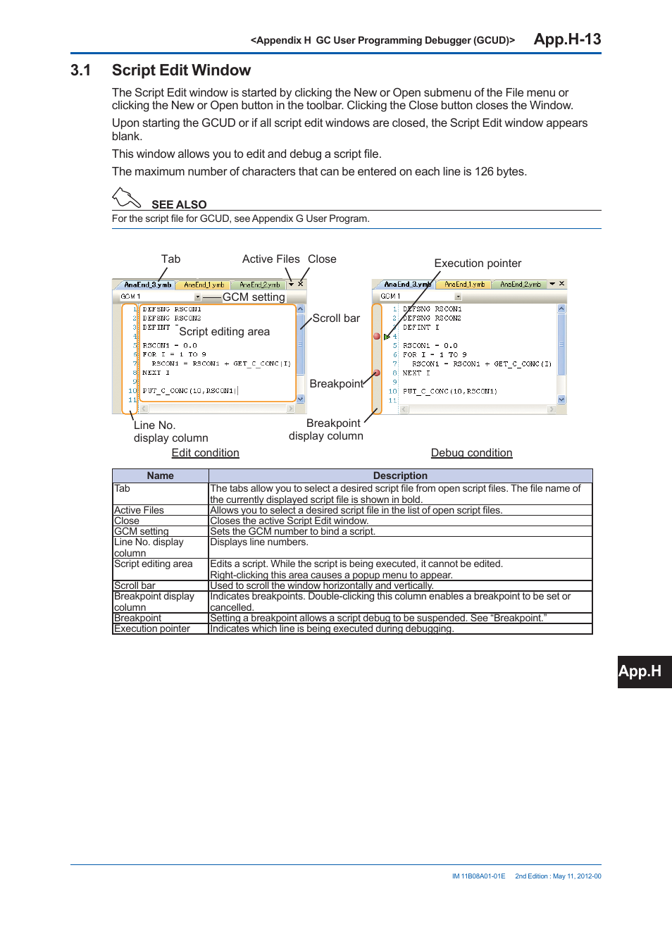 App.h-13, 1 script edit window, App.h | Yokogawa GC8000 Process Gas Chromatograph User Manual | Page 530 / 537