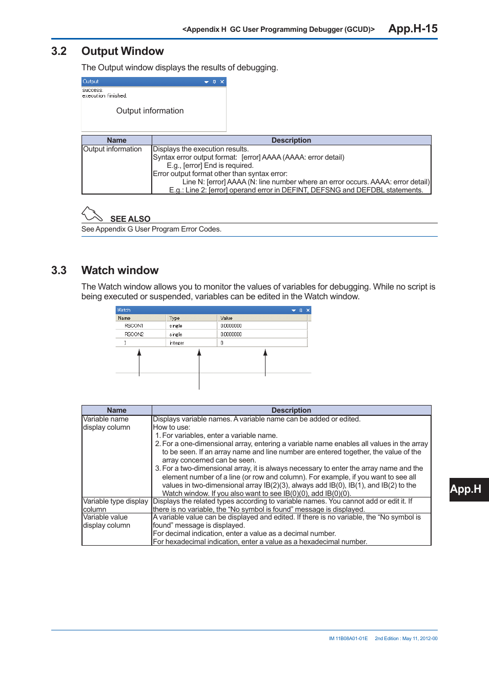 App.h-15, 2 output window, 3 watch window | App.h | Yokogawa GC8000 Process Gas Chromatograph User Manual | Page 532 / 537