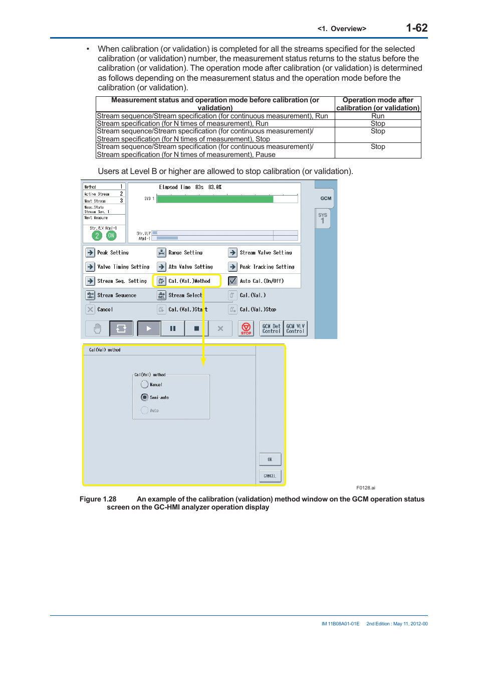 Yokogawa GC8000 Process Gas Chromatograph User Manual | Page 89 / 537