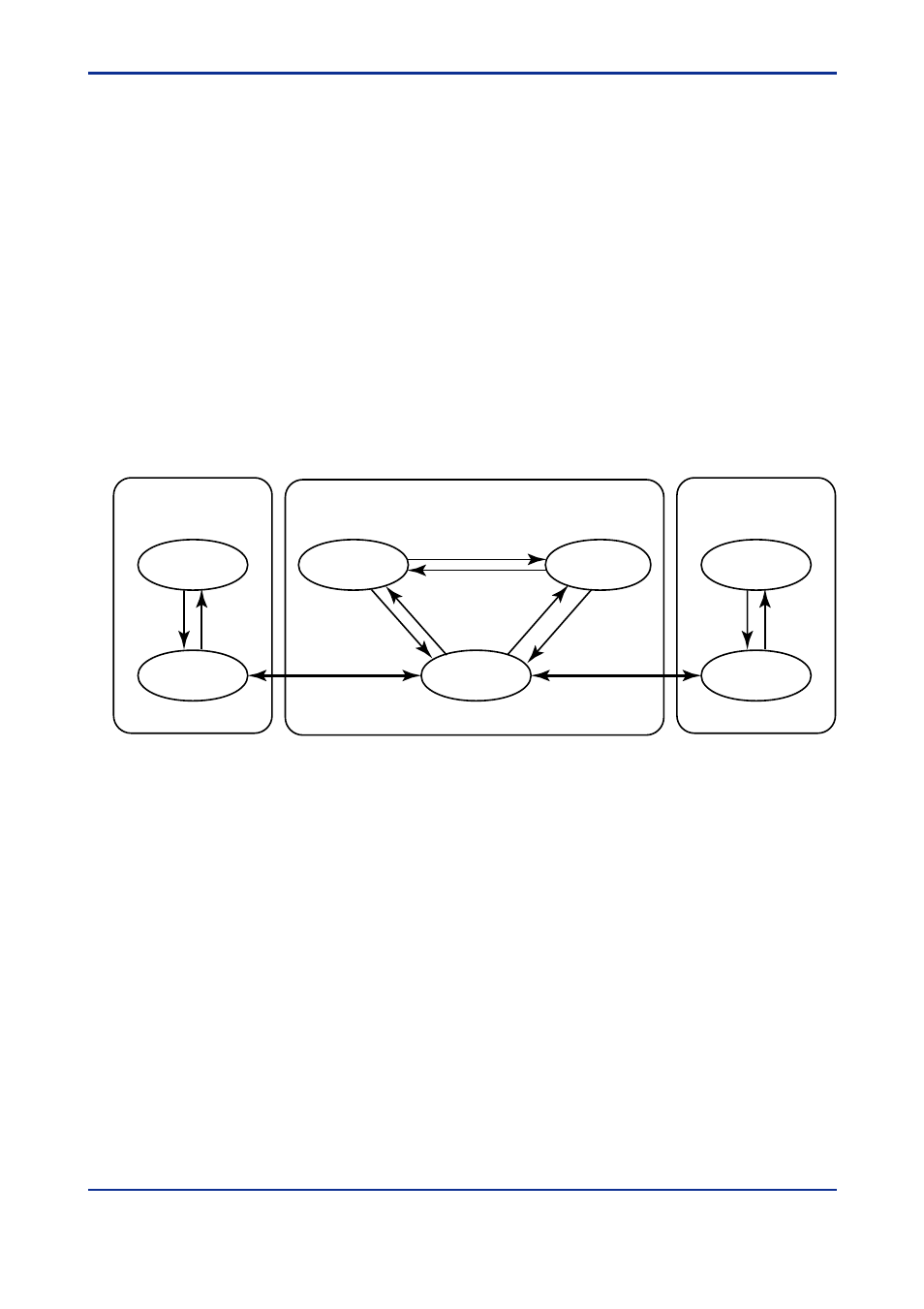 Outline of software, 1 status and operation mode, Outline of software -1 | Status and operation mode -1 | Yokogawa GC1000 Mark II Process Gas Chromatograph User Manual | Page 36 / 77
