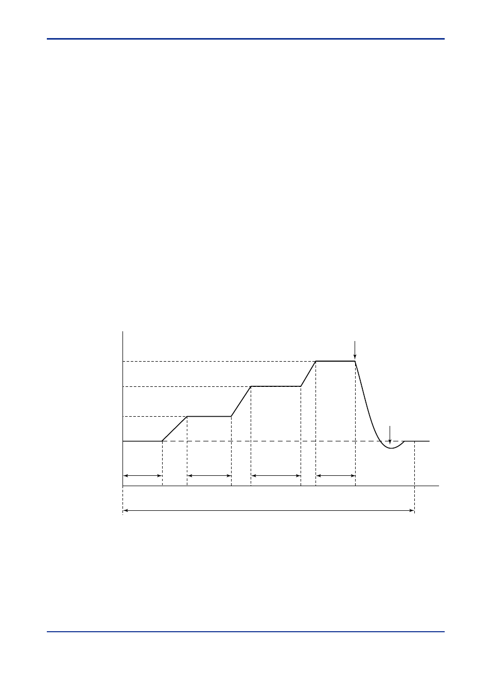 Yokogawa GC1000 Mark II Process Gas Chromatograph User Manual | Page 43 / 77