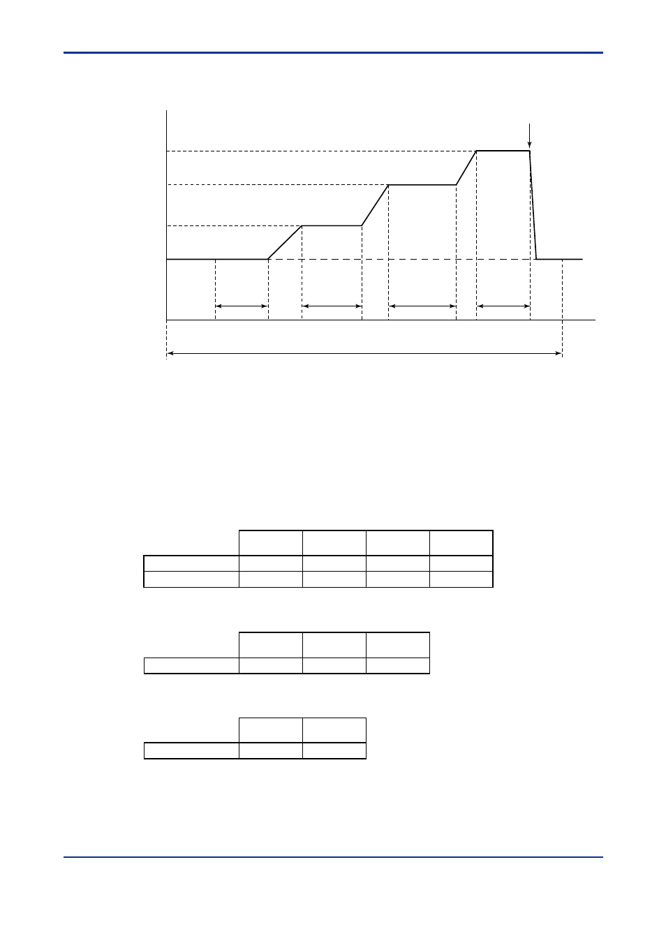 4 description of actions, Description of actions -9 | Yokogawa GC1000 Mark II Process Gas Chromatograph User Manual | Page 44 / 77