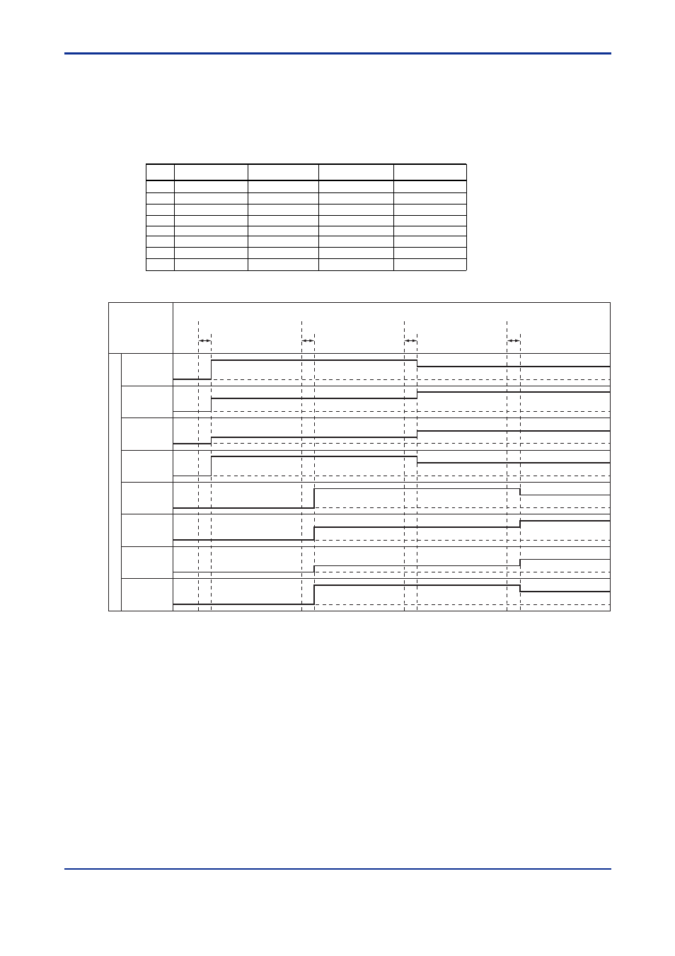 Yokogawa GC1000 Mark II Process Gas Chromatograph User Manual | Page 59 / 77