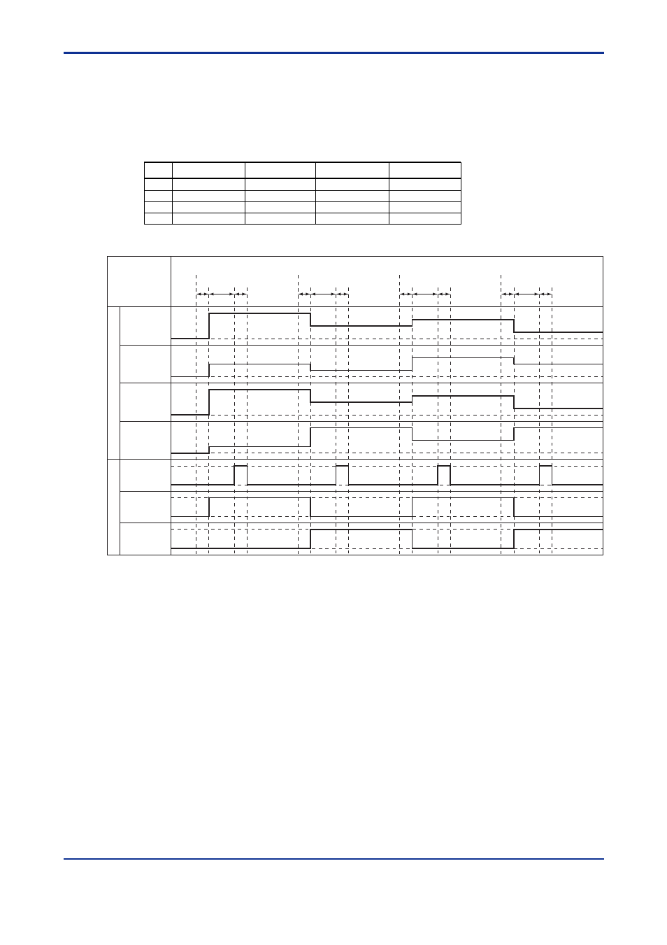 Yokogawa GC1000 Mark II Process Gas Chromatograph User Manual | Page 60 / 77