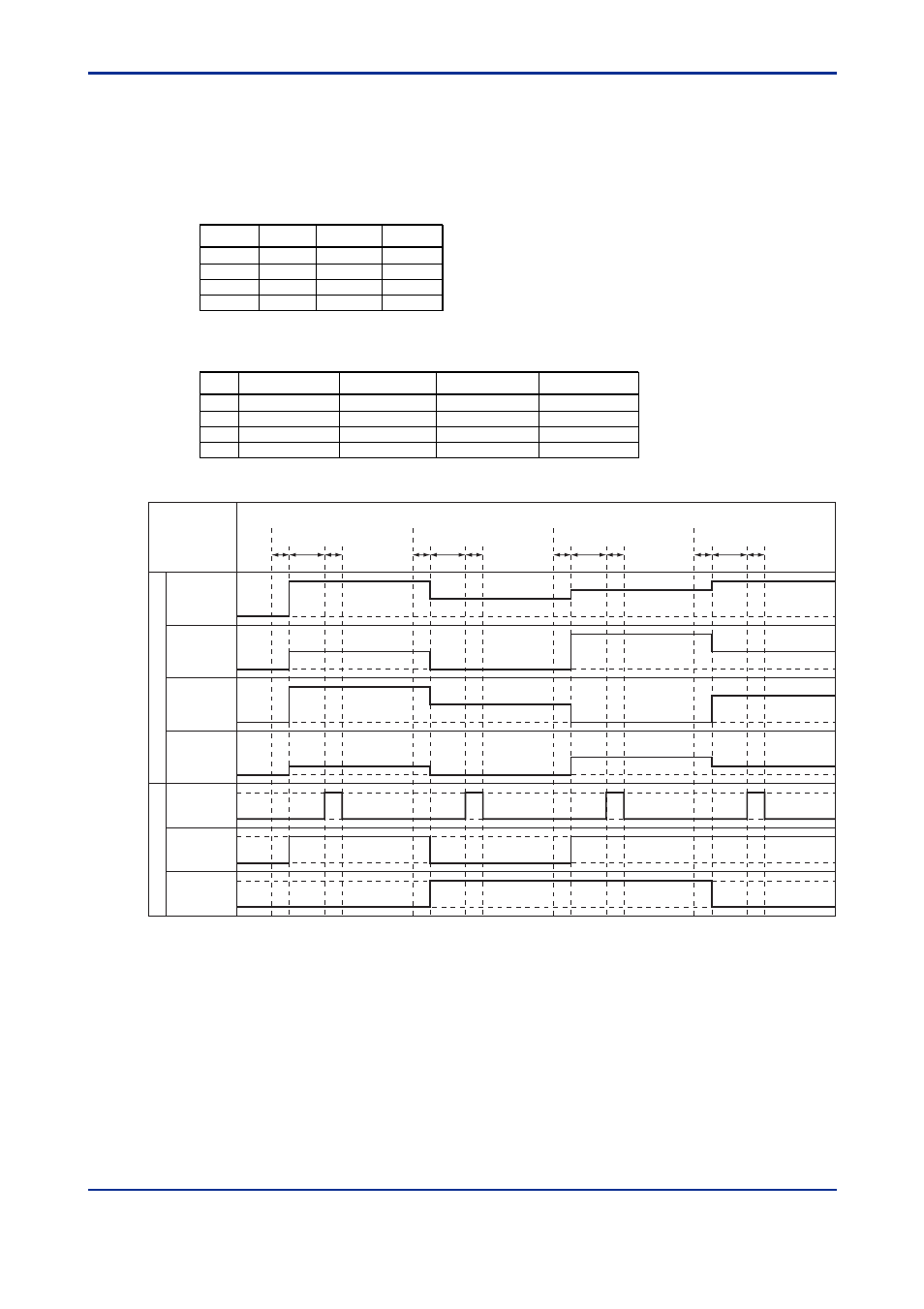 Yokogawa GC1000 Mark II Process Gas Chromatograph User Manual | Page 61 / 77