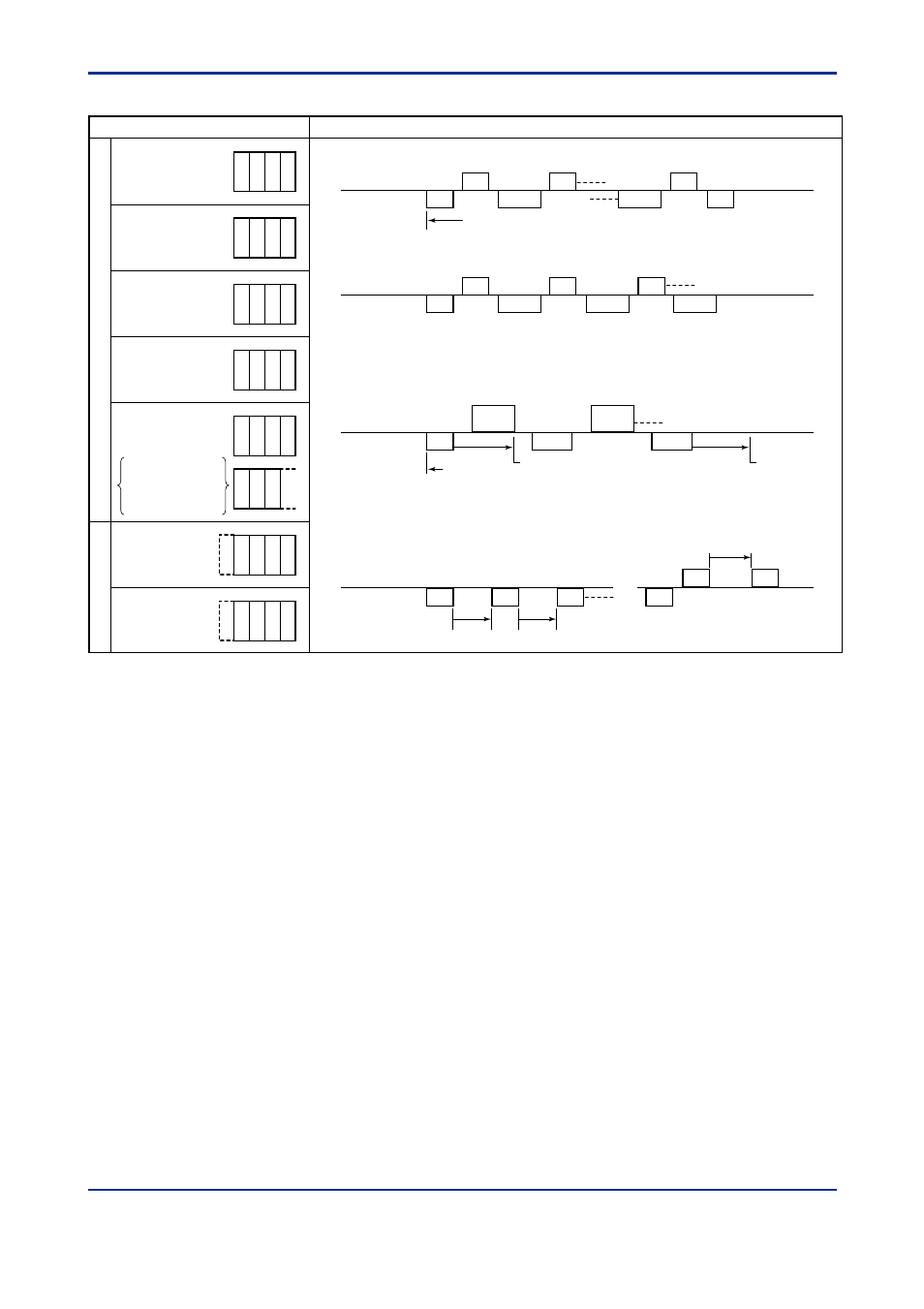 Yokogawa GC1000 Mark II Process Gas Chromatograph User Manual | Page 67 / 77