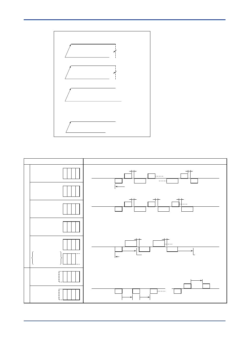 Yokogawa GC1000 Mark II Process Gas Chromatograph User Manual | Page 70 / 77