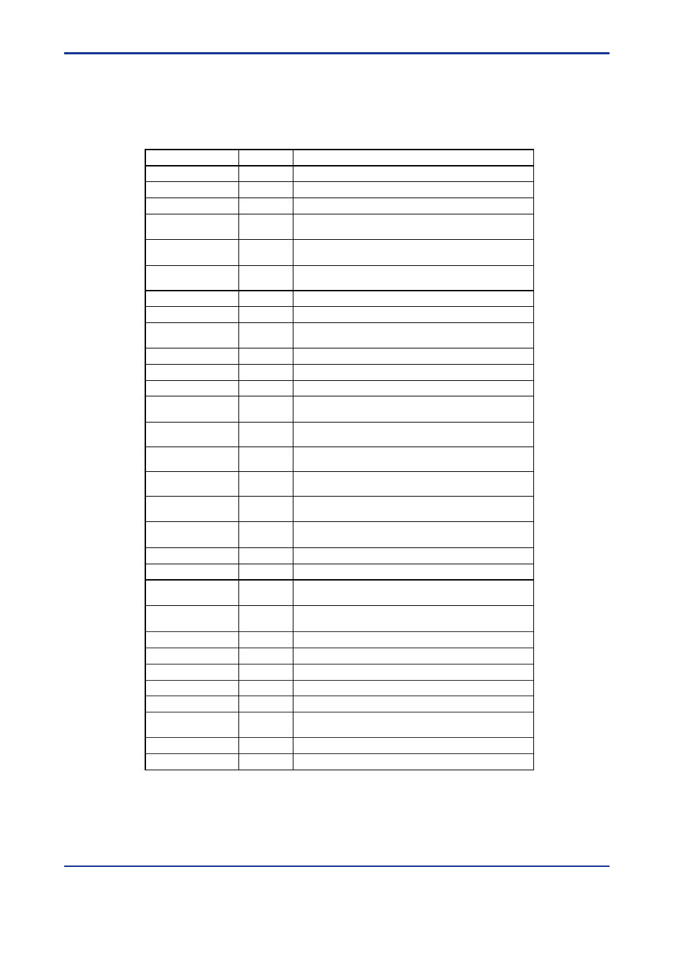 Yokogawa GC1000 Mark II Process Gas Chromatograph User Manual | Page 75 / 77