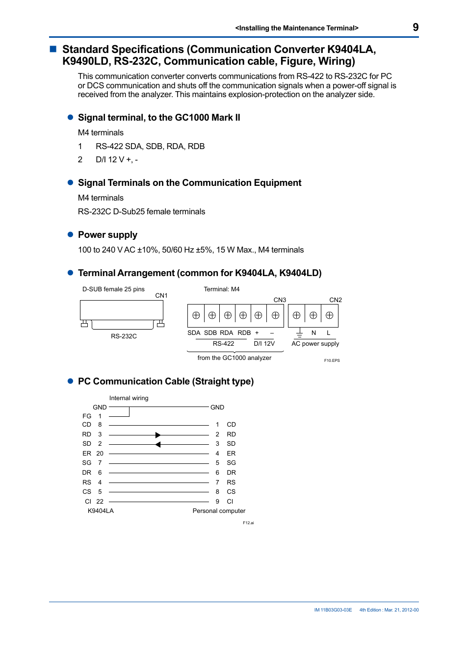 Lsignal terminal, to the gc1000 mark ii, Lsignal terminals on the communication equipment, Lpower supply | Lpc communication cable (straight type) | Yokogawa GC1000 Mark II Process Gas Chromatograph User Manual | Page 16 / 105