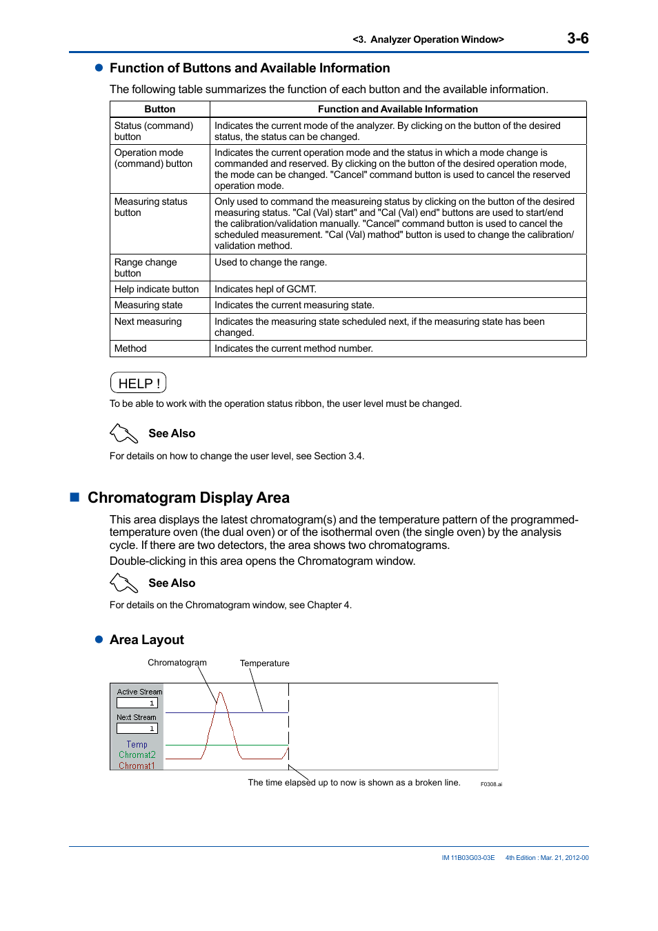 Nchromatogram display area, Lfunction of buttons and available information, Help | Larea layout | Yokogawa GC1000 Mark II Process Gas Chromatograph User Manual | Page 35 / 105