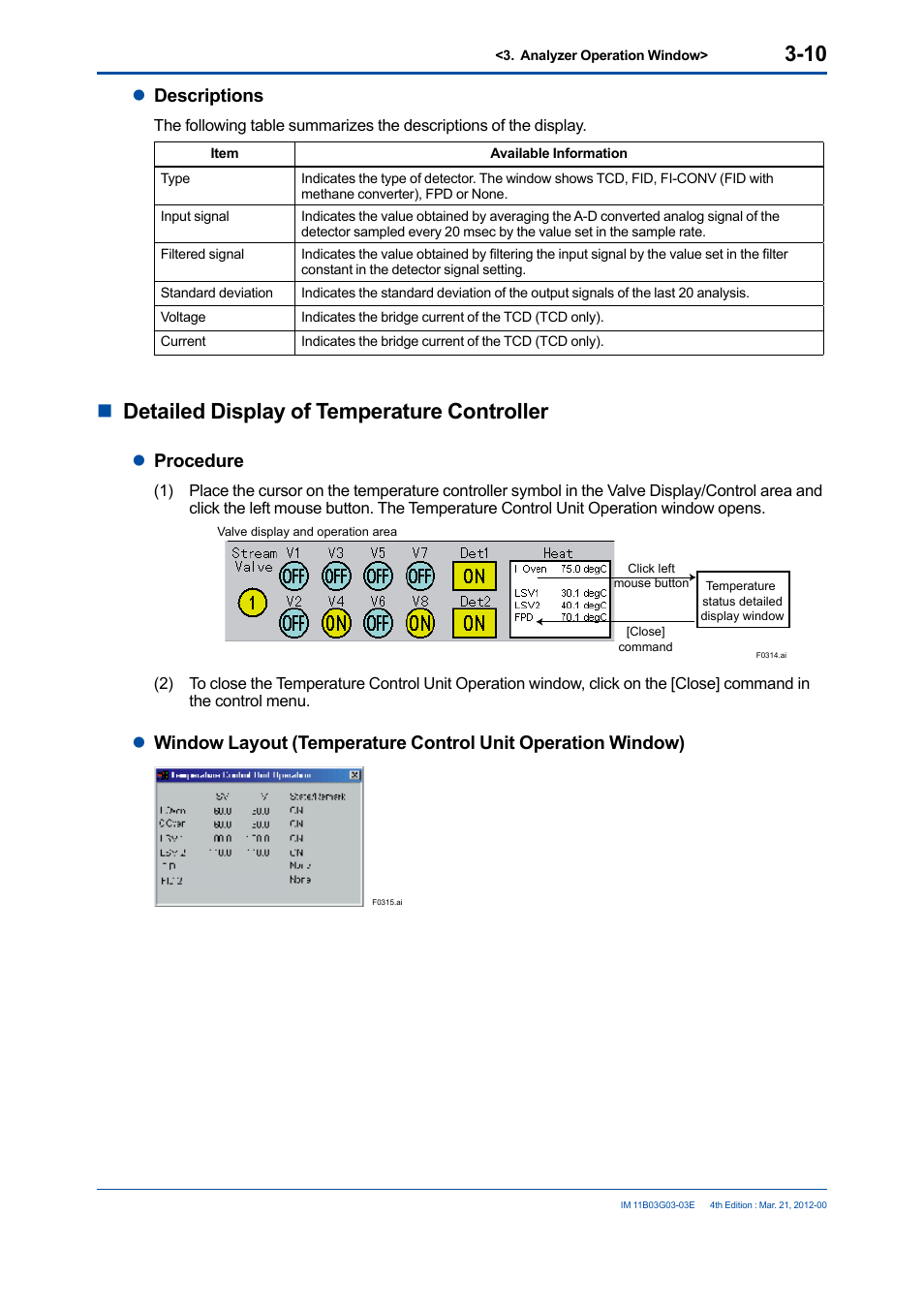 Ndetailed display of temperature controller, Ldescriptions, Lprocedure | Yokogawa GC1000 Mark II Process Gas Chromatograph User Manual | Page 39 / 105