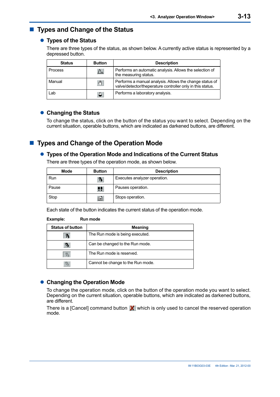 Ntypes and change of the status, Ntypes and change of the operation mode | Yokogawa GC1000 Mark II Process Gas Chromatograph User Manual | Page 42 / 105