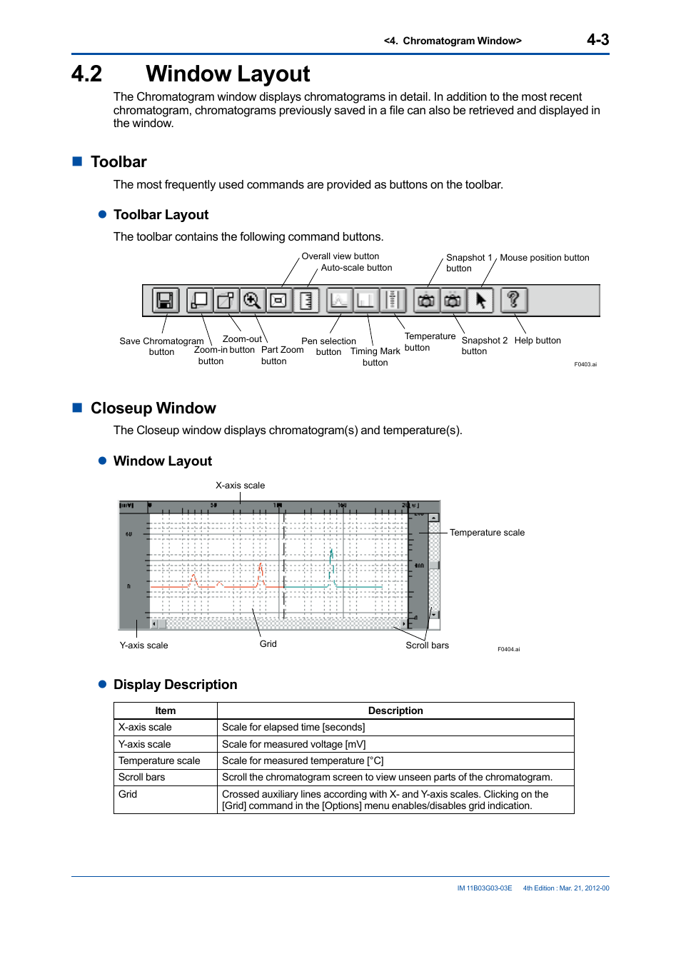 2 window layout, Window layout -3, Ntoolbar | Ncloseup window, Ltoolbar layout, Lwindow layout, Ldisplay description | Yokogawa GC1000 Mark II Process Gas Chromatograph User Manual | Page 56 / 105