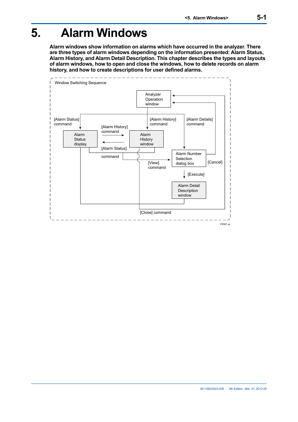 Alarm windows, Alarm windows -1 | Yokogawa GC1000 Mark II Process Gas Chromatograph User Manual | Page 68 / 105