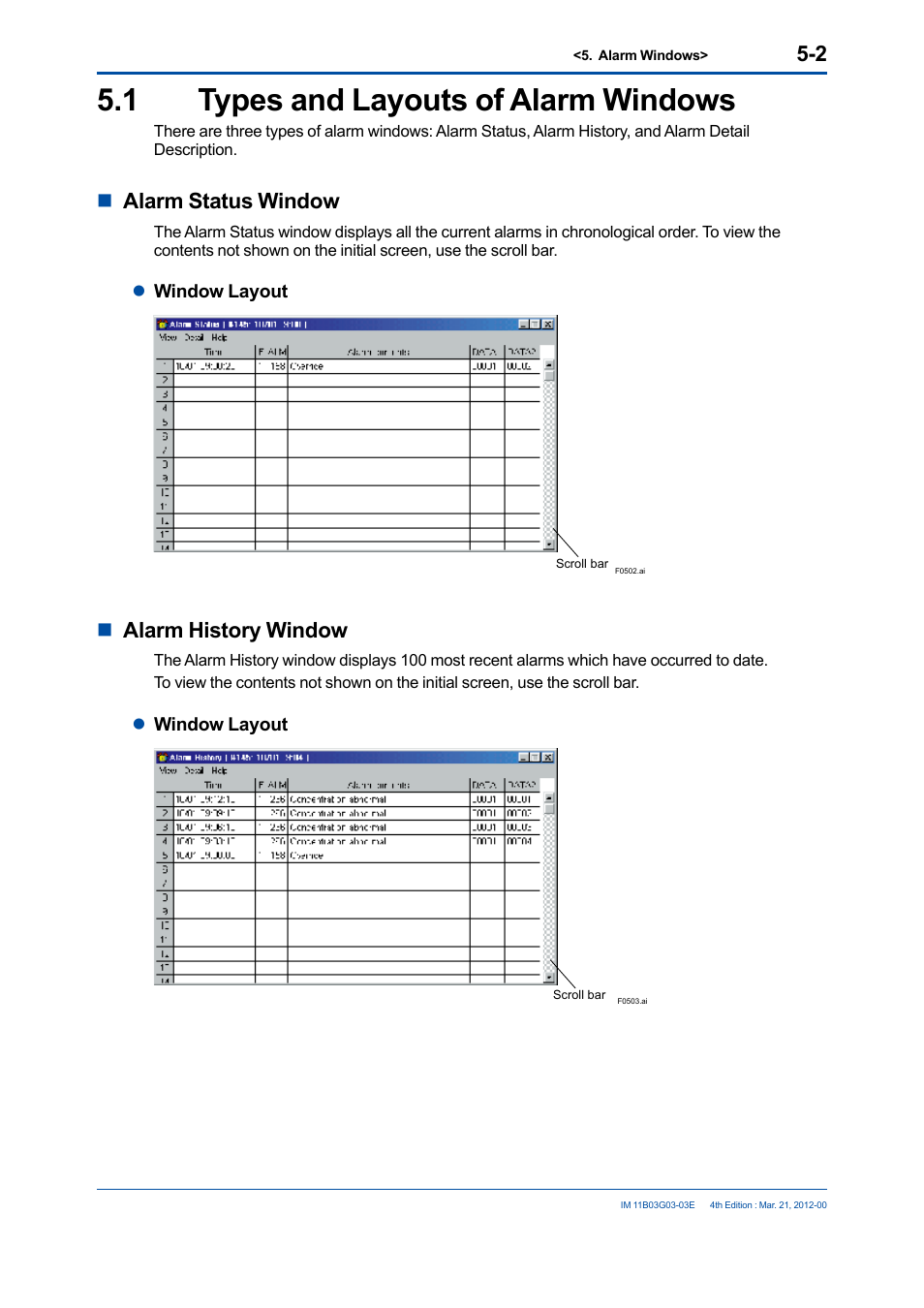 1 types and layouts of alarm windows, Types and layouts of alarm windows -2, Nalarm status window | Nalarm history window | Yokogawa GC1000 Mark II Process Gas Chromatograph User Manual | Page 69 / 105
