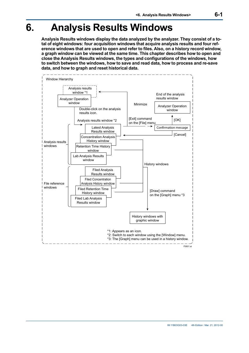 Analysis results windows, Analysis results windows -1 | Yokogawa GC1000 Mark II Process Gas Chromatograph User Manual | Page 76 / 105