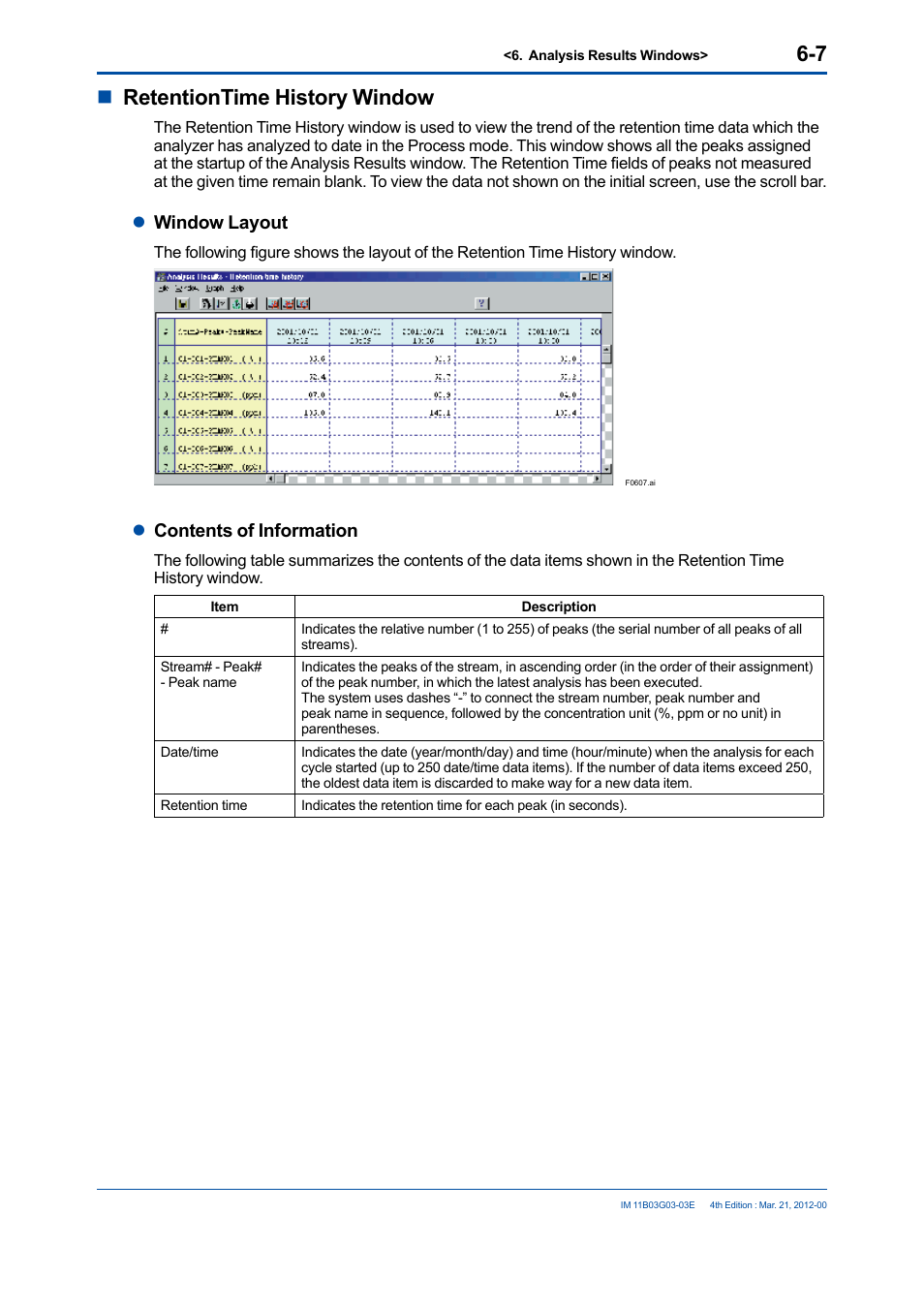 Nretentiontime history window, Lwindow layout, Lcontents of information | Yokogawa GC1000 Mark II Process Gas Chromatograph User Manual | Page 82 / 105