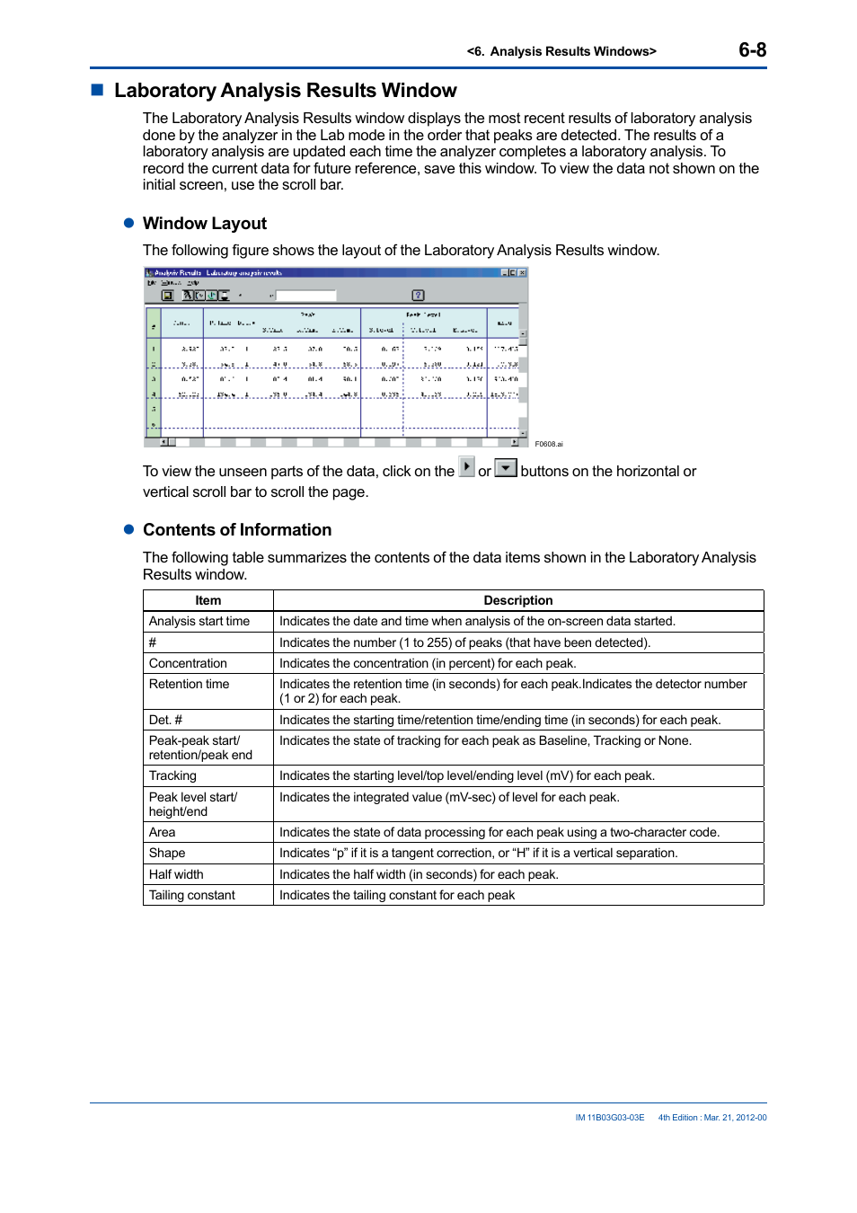 Nlaboratory analysis results window, Lwindow layout, Lcontents of information | Yokogawa GC1000 Mark II Process Gas Chromatograph User Manual | Page 83 / 105