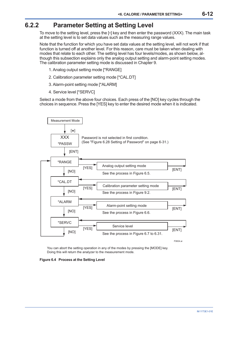 2 parameter setting at setting level, Parameter setting at setting level -12 | Yokogawa GD40 Gas Density Detector User Manual | Page 101 / 178