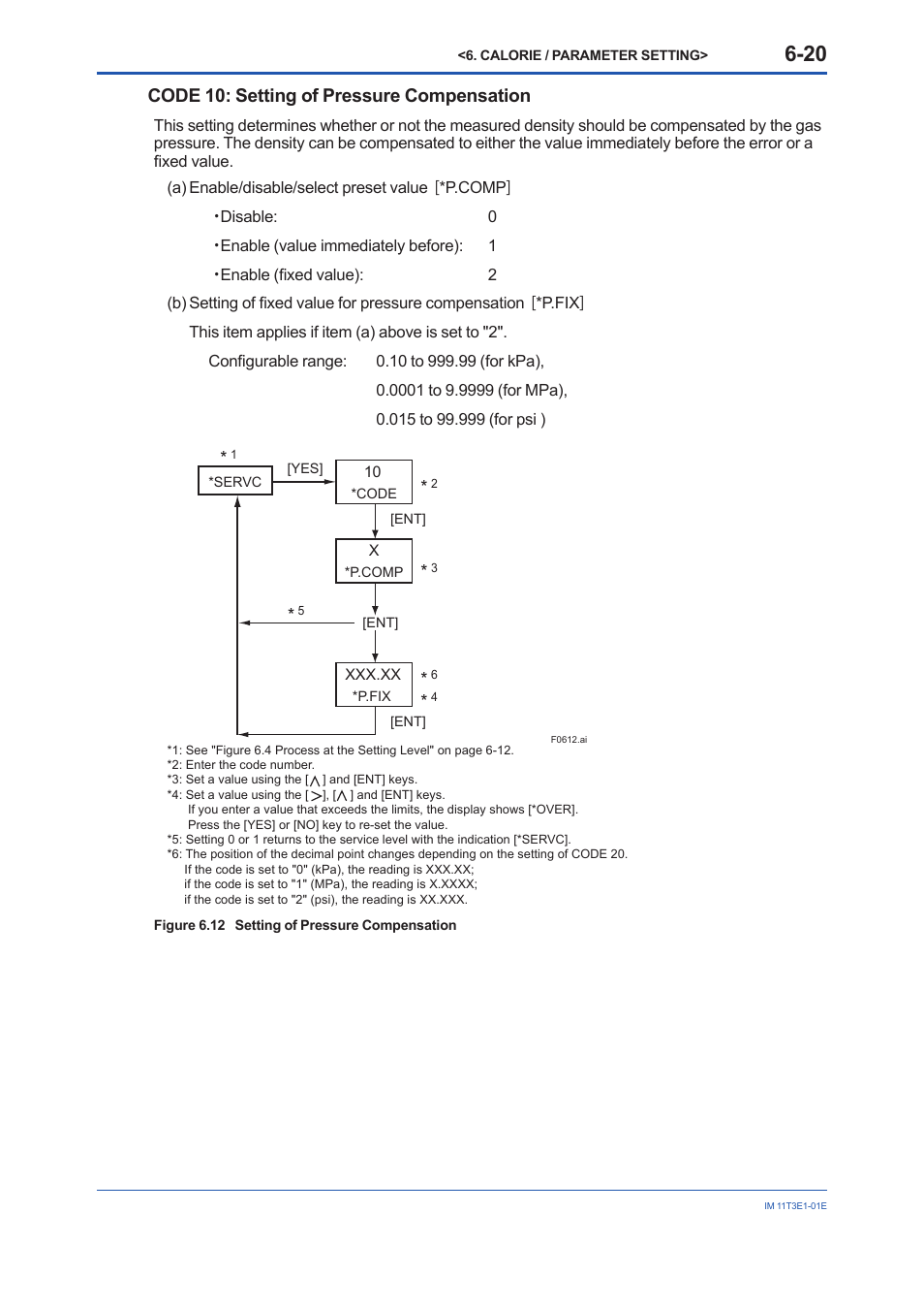 Code 10: setting of pressure compensation | Yokogawa GD40 Gas Density Detector User Manual | Page 109 / 178