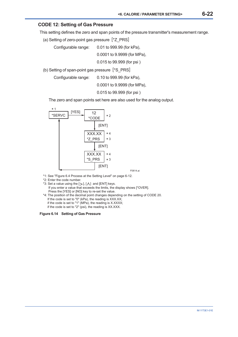 Code 12: setting of gas pressure | Yokogawa GD40 Gas Density Detector User Manual | Page 111 / 178