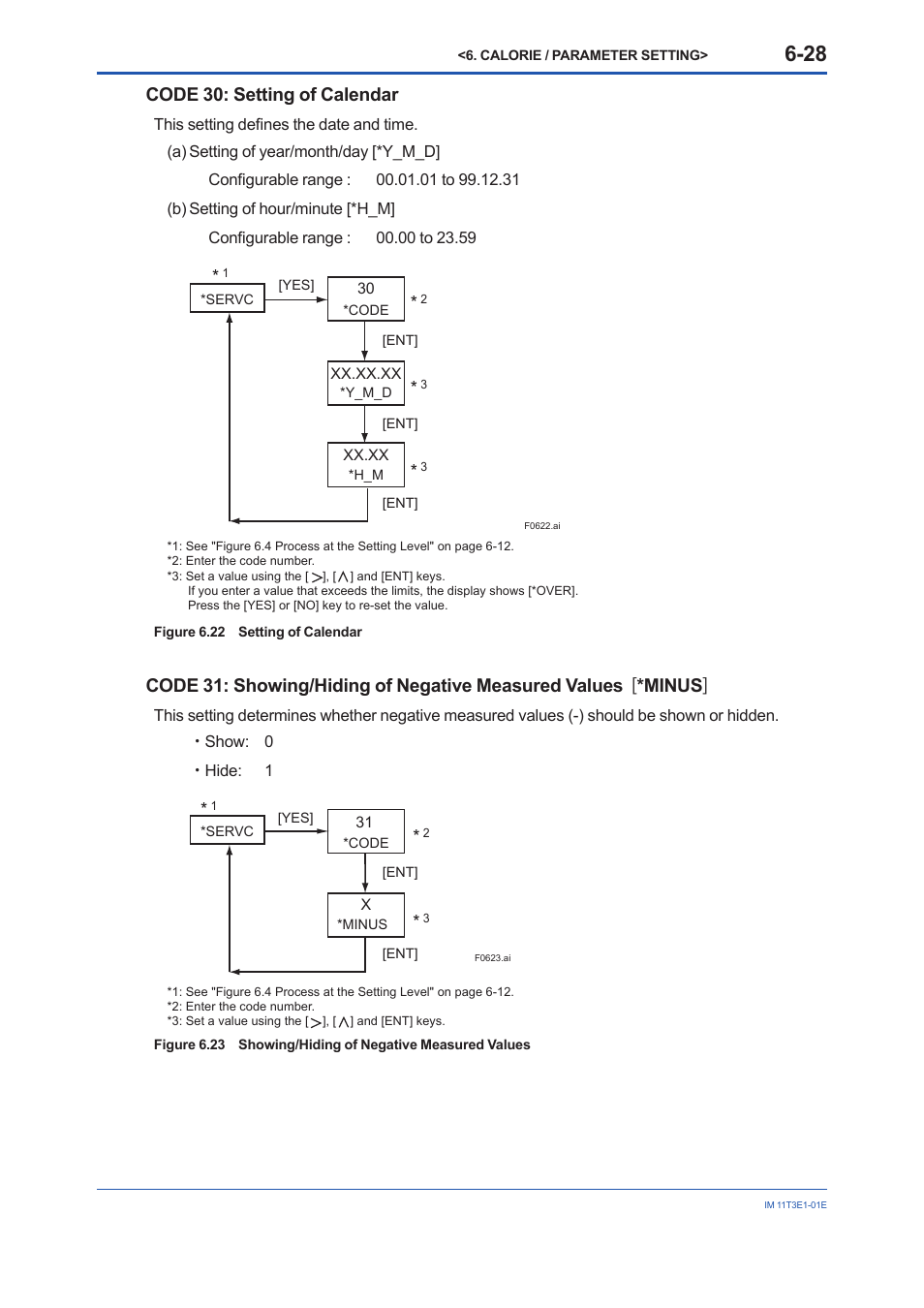 Code 30: setting of calendar | Yokogawa GD40 Gas Density Detector User Manual | Page 117 / 178