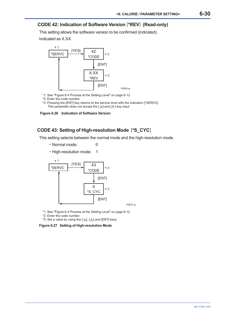 Code 43: setting of high-resolution mode [ *s_cyc | Yokogawa GD40 Gas Density Detector User Manual | Page 119 / 178