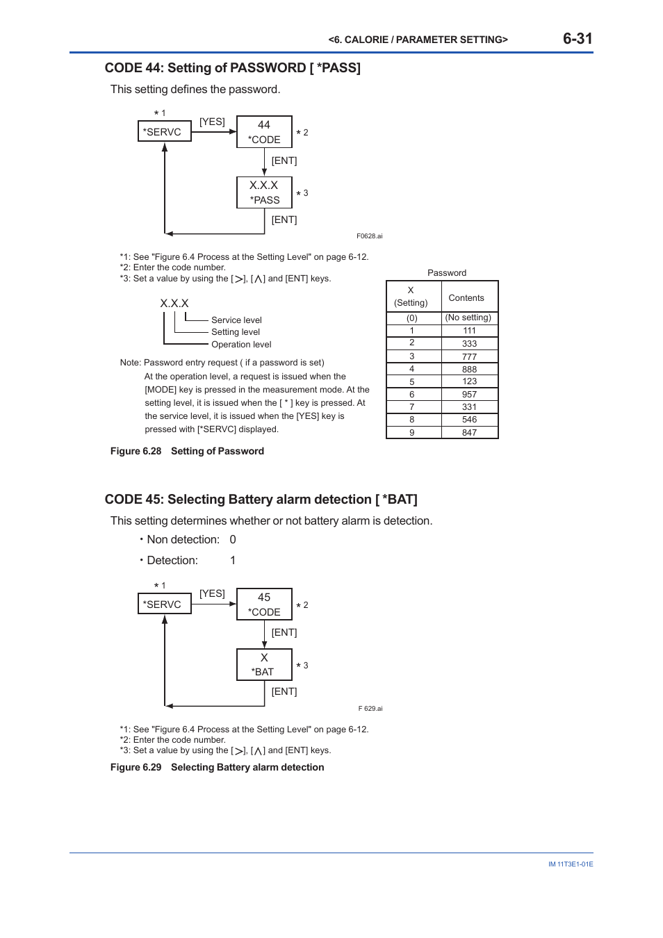 Code 44: setting of password [ *pass, Code 45: selecting battery alarm detection [ *bat | Yokogawa GD40 Gas Density Detector User Manual | Page 120 / 178