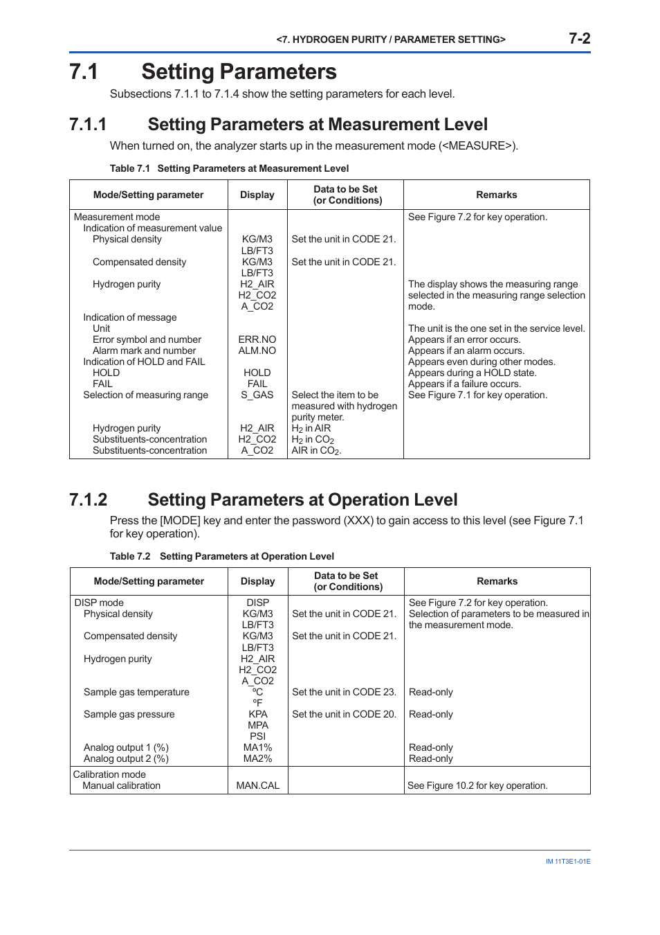 1 setting parameters, 1 setting parameters at measurement level, 2 setting parameters at operation level | Setting parameters -2 7.1.1, Setting parameters at measurement level -2, Setting parameters at operation level -2 | Yokogawa GD40 Gas Density Detector User Manual | Page 125 / 178