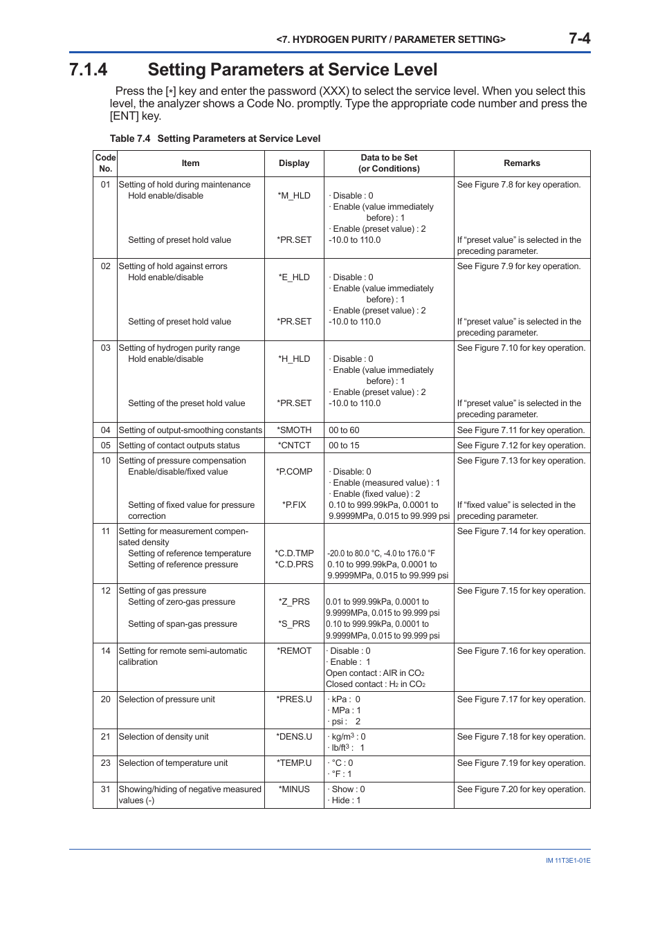 4 setting parameters at service level, Setting parameters at service level -4 | Yokogawa GD40 Gas Density Detector User Manual | Page 127 / 178