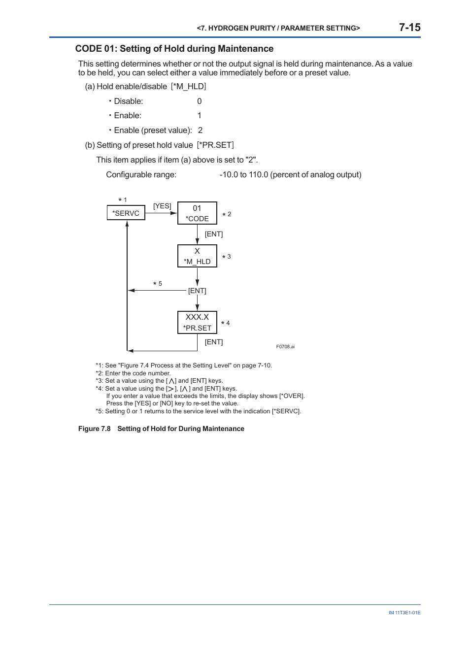 Code 01: setting of hold during maintenance | Yokogawa GD40 Gas Density Detector User Manual | Page 138 / 178