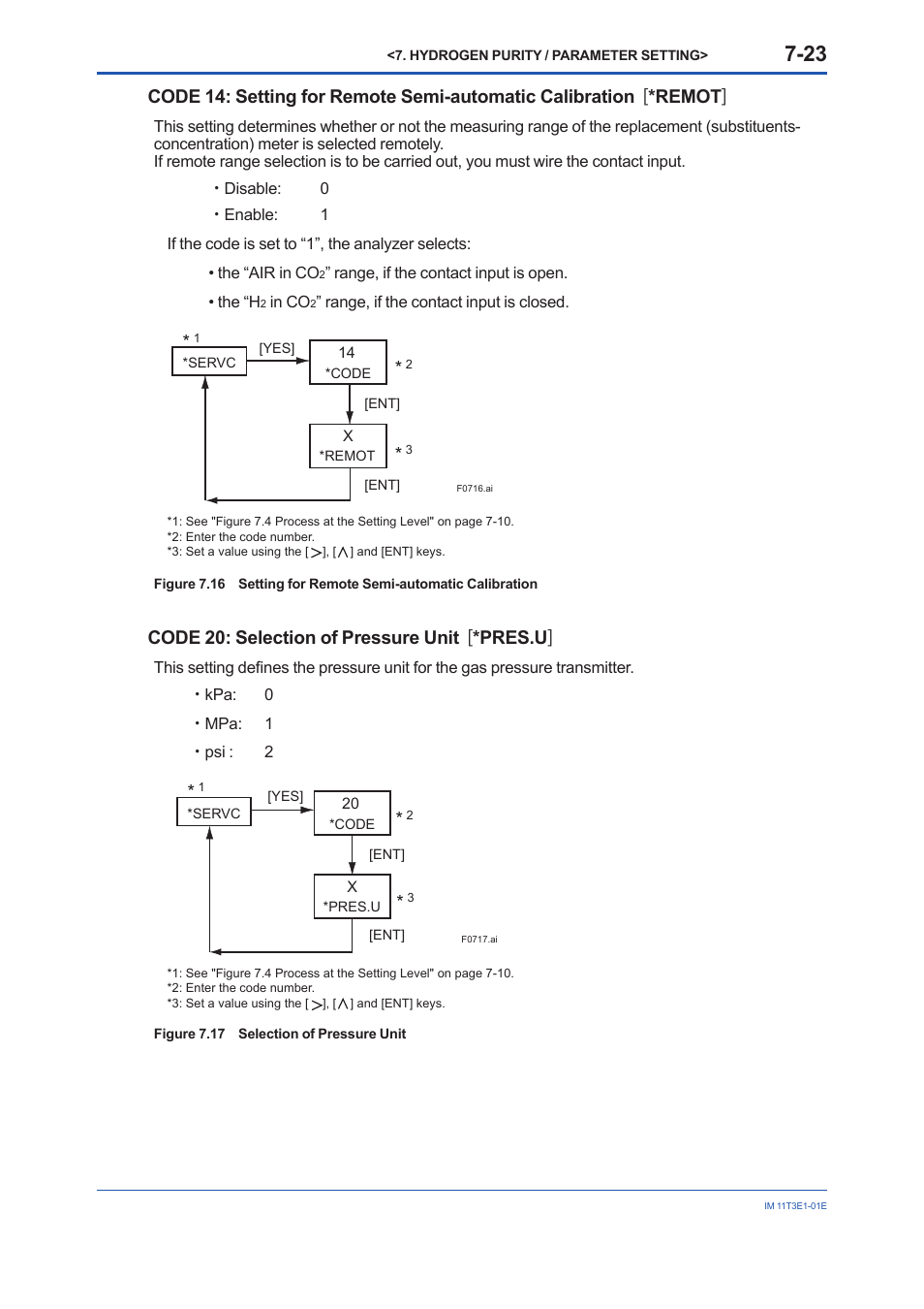 Code 20: selection of pressure unit [ *pres.u | Yokogawa GD40 Gas Density Detector User Manual | Page 146 / 178