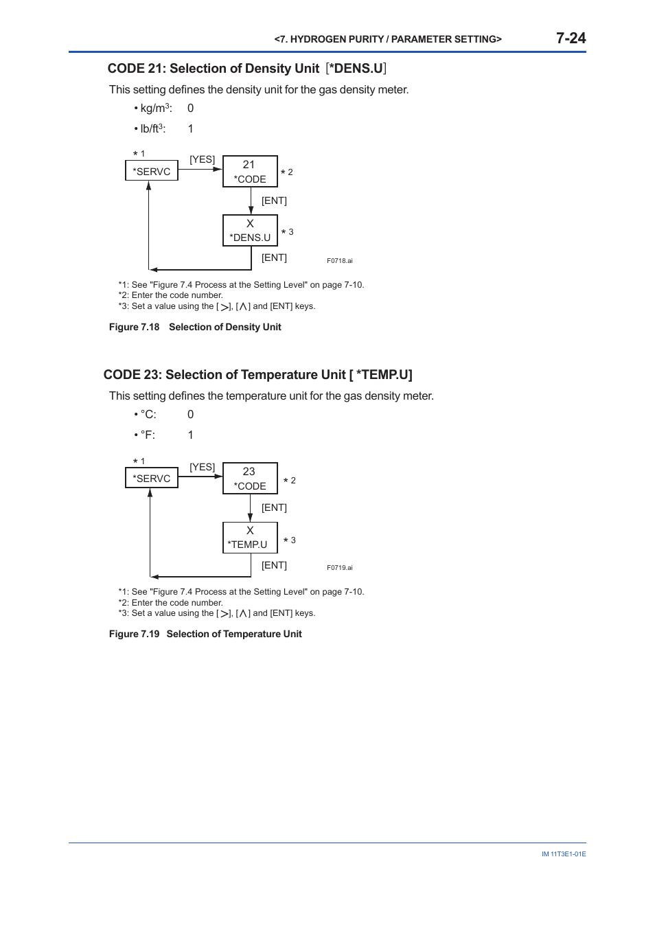 Code 21: selection of density unit [ *dens.u, Code 23: selection of temperature unit [ *temp.u | Yokogawa GD40 Gas Density Detector User Manual | Page 147 / 178