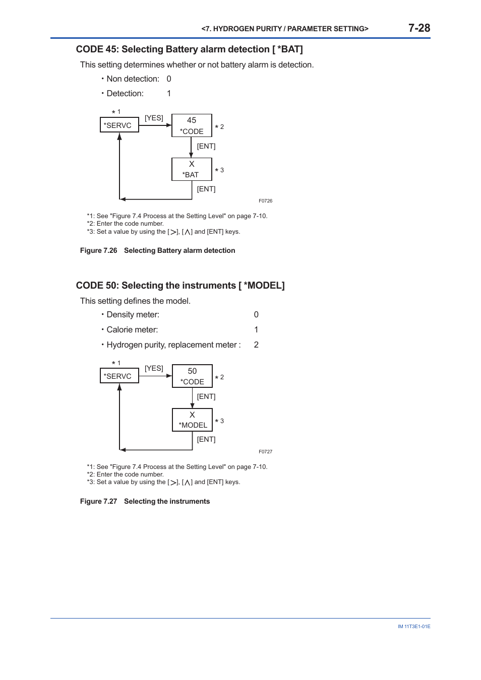 Code 45: selecting battery alarm detection [ *bat, Code 50: selecting the instruments [ *model | Yokogawa GD40 Gas Density Detector User Manual | Page 151 / 178