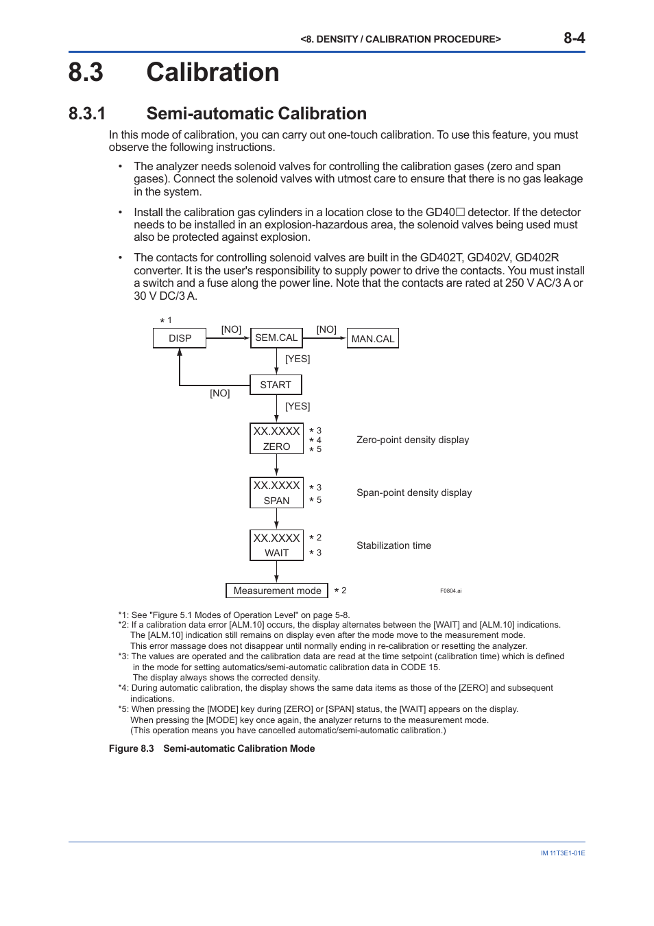 3 calibration, 1 semi-automatic calibration, Calibration -4 8.3.1 | Semi-automatic calibration -4 | Yokogawa GD40 Gas Density Detector User Manual | Page 157 / 178