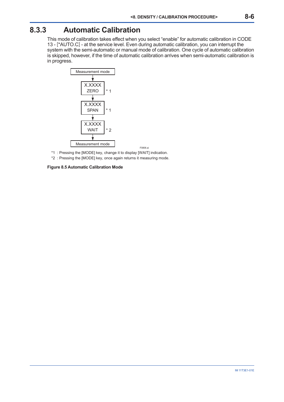 3 automatic calibration, Automatic calibration -6 | Yokogawa GD40 Gas Density Detector User Manual | Page 159 / 178