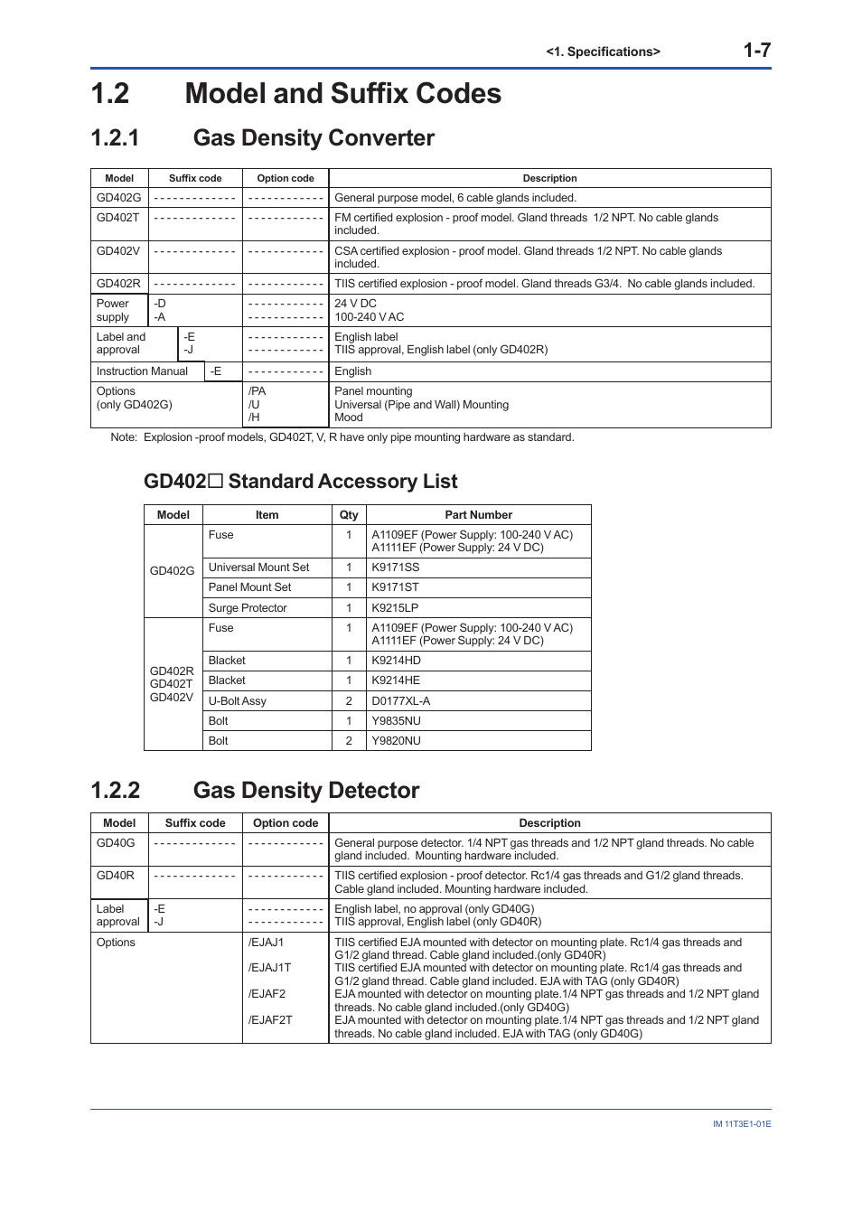 2 model and suffix codes, 1 gas density converter, 2 gas density detector | Model and suffix codes -7 1.2.1, Gas density converter -7, Gas density detector -7, Gd402  standard accessory list | Yokogawa GD40 Gas Density Detector User Manual | Page 16 / 178