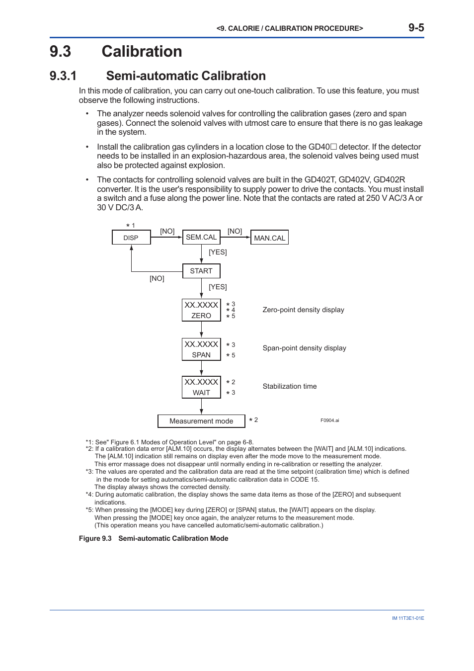3 calibration, 1 semi-automatic calibration, Calibration -5 9.3.1 | Semi-automatic calibration -5 | Yokogawa GD40 Gas Density Detector User Manual | Page 164 / 178