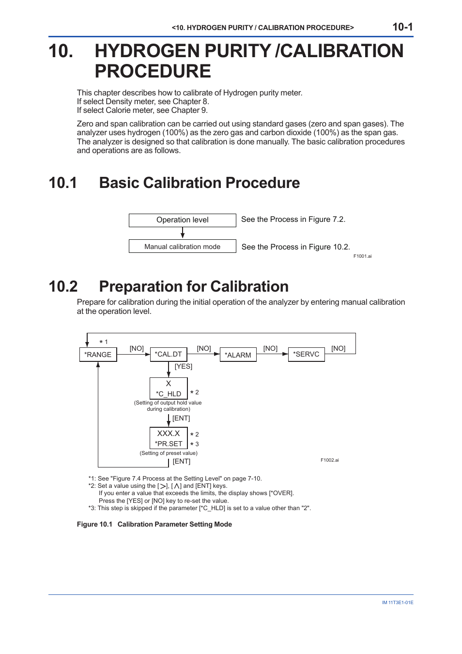 Hydrogen purity /calibration procedure, 1 basic calibration procedure, 2 preparation for calibration | Hydrogen purity /calibration procedure -1, Basic calibration procedure -1, Preparation for calibration -1 | Yokogawa GD40 Gas Density Detector User Manual | Page 168 / 178