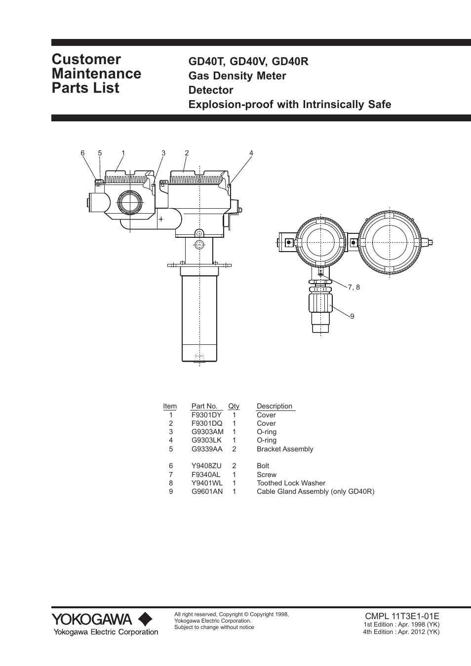 Customermaintenanceparts list cmpl 11t3e1-01e, Customer maintenance parts list | Yokogawa GD40 Gas Density Detector User Manual | Page 174 / 178