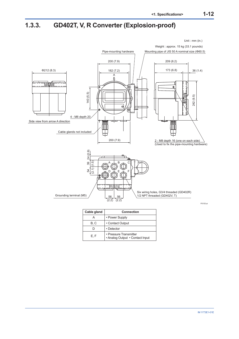 Gd402t, v, r converter (explosion-proof), Gd402t, v, r converter (explosion-proof) -12 | Yokogawa GD40 Gas Density Detector User Manual | Page 21 / 178