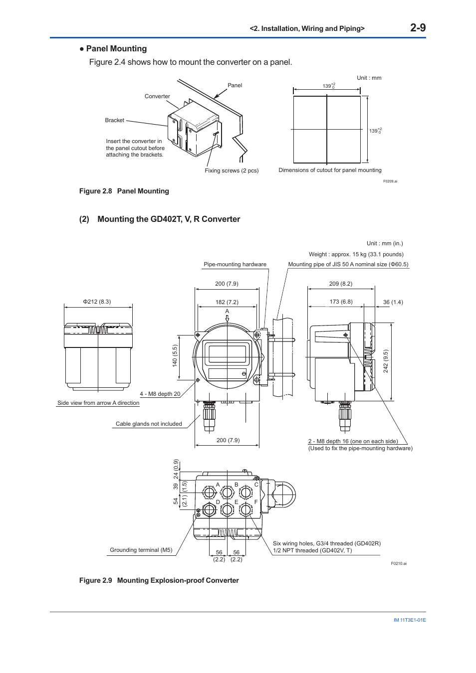 2) mounting the gd402t, v, r converter | Yokogawa GD40 Gas Density Detector User Manual | Page 32 / 178